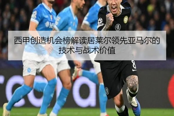 西甲创造机会榜解读居莱尔领先亚马尔的技术与战术价值